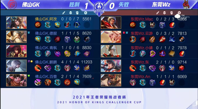 避免囤库压 避免囤库压