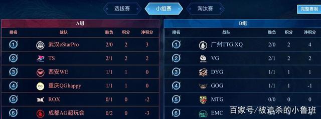 同城不同戏 同城不同戏